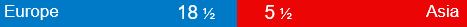 eurasia3